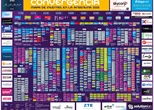 Mapa de Internet en la Argentina 2026 - Crédito: © 2026 Convergencia